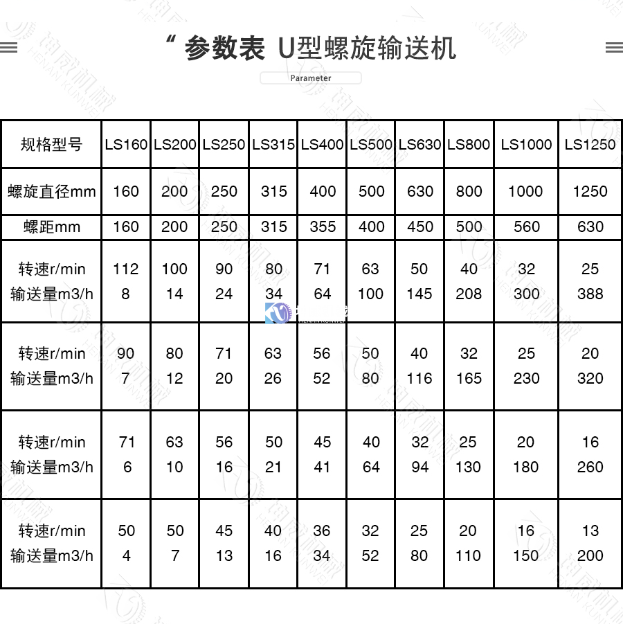 U型螺旋輸送機技術參數