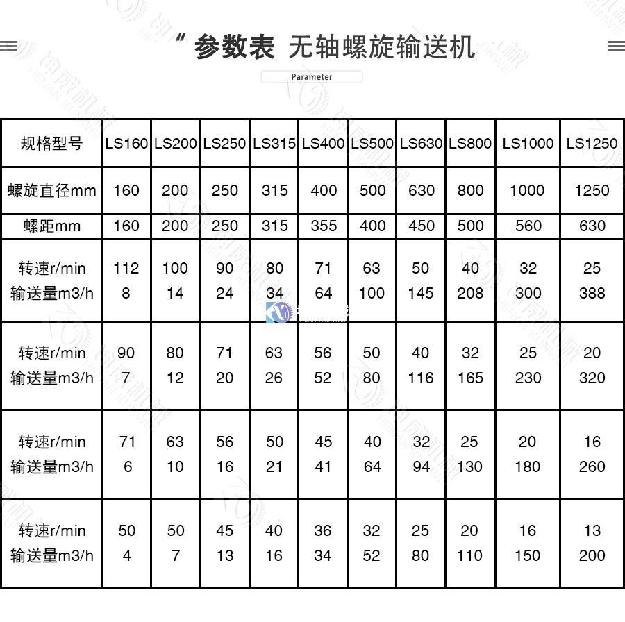 無軸螺旋輸送機技術參數